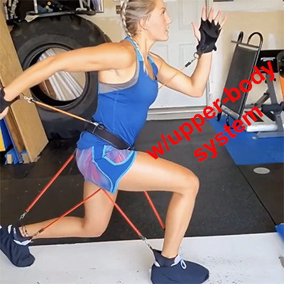 ·Wearbands Training System : 3 Lower-body-levels·