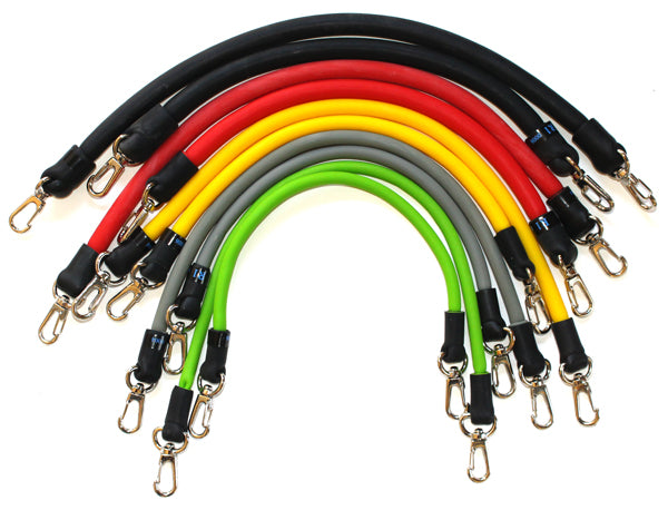 Resistance Bands - Complete Set (Level 1-5)